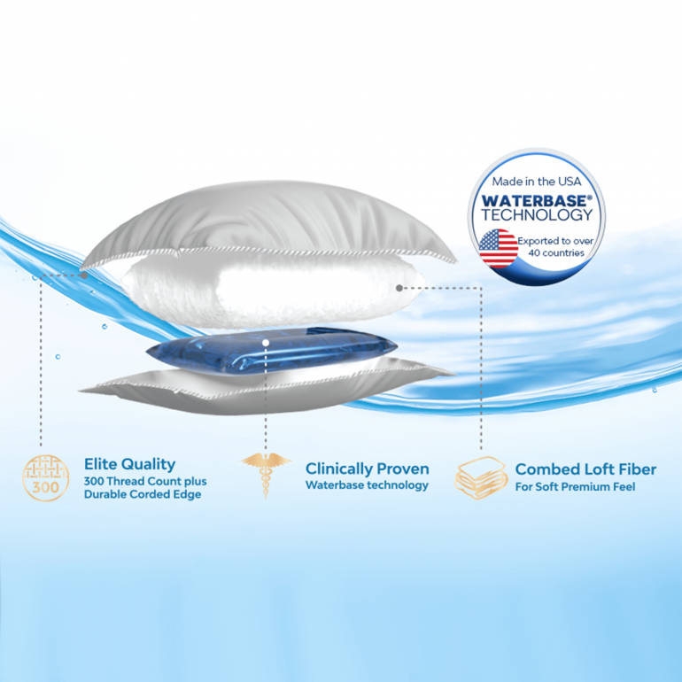 Fiber Water Pillow